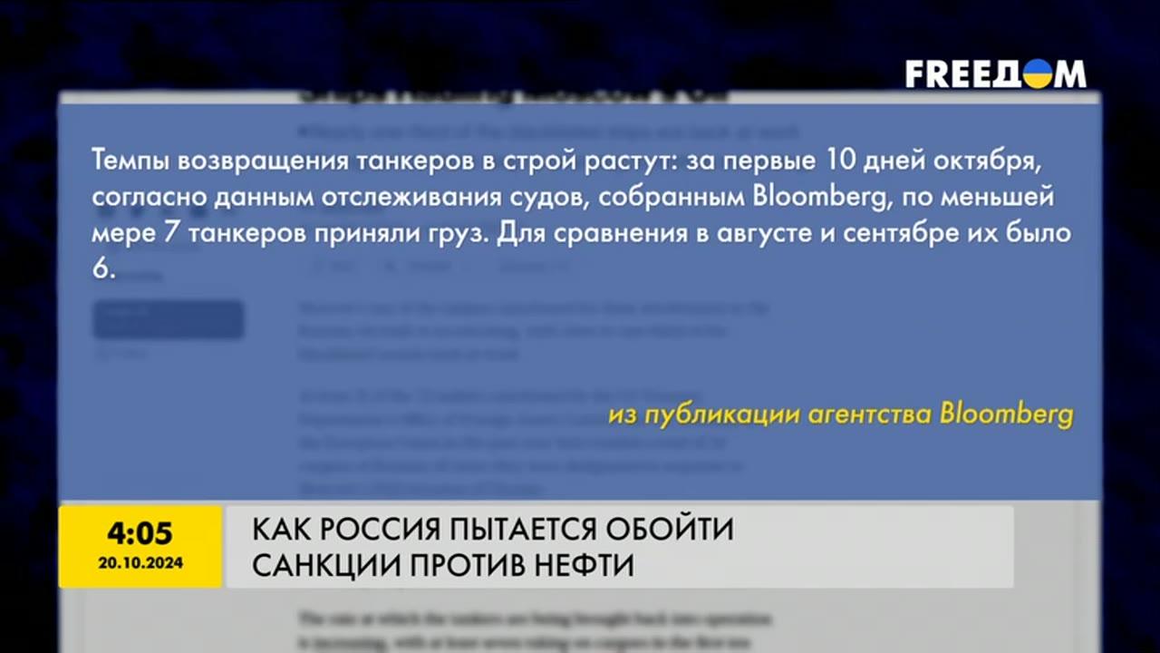 Как Россия пытается обойти санкции против российской нефти