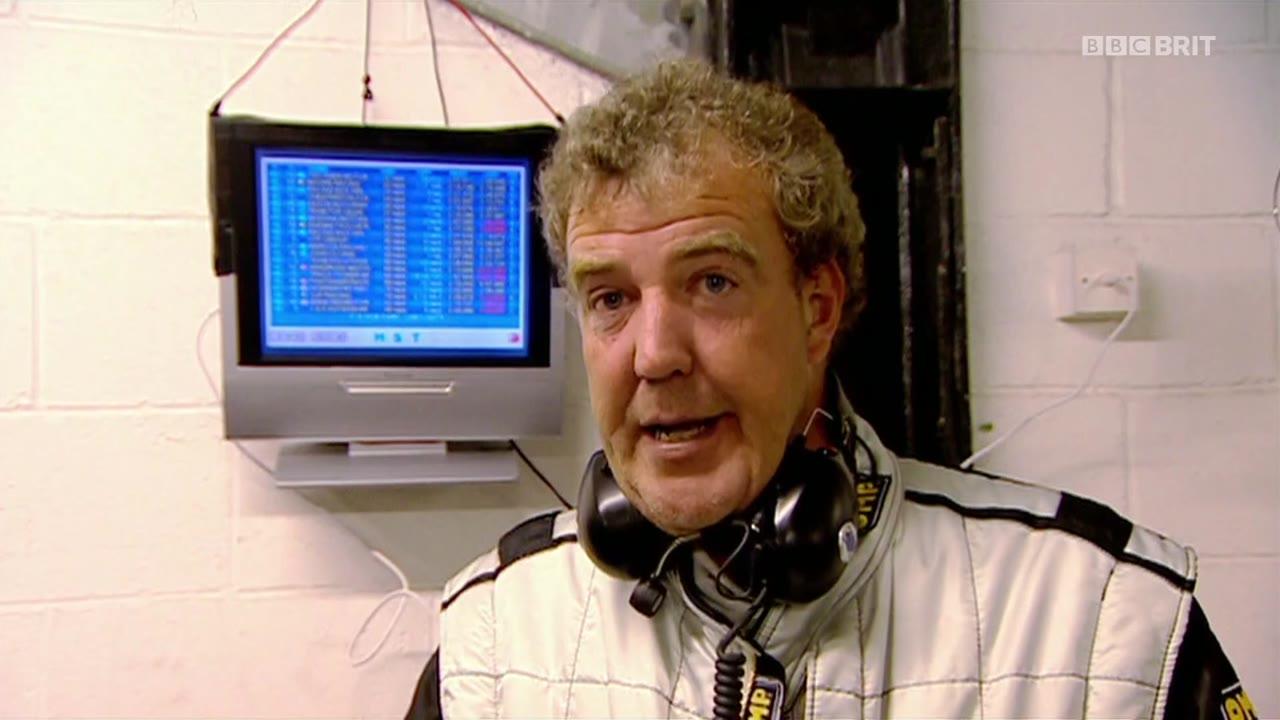 Alfabet Top Gear