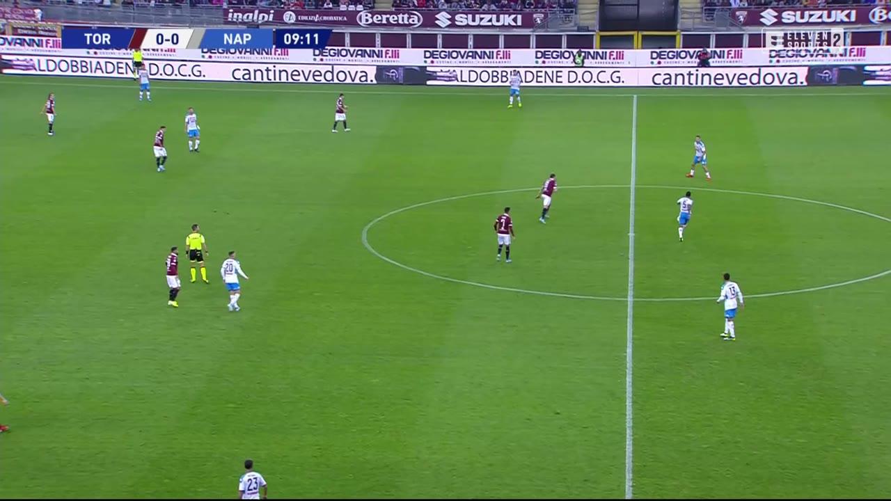 Piłka nożna: Liga włoska - mecz: Torino FC - SSC Napoli