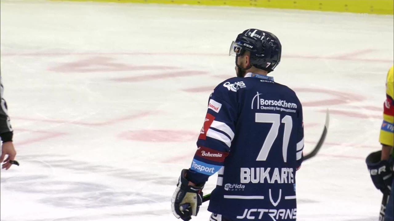 BK Mladá Boleslav - HC Oceláři Třinec